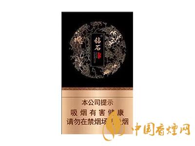 全國(guó)各省市的知名品牌香煙，你知道幾種？抽過(guò)幾種？