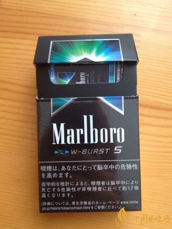 外煙有哪些？最好抽的外煙排行