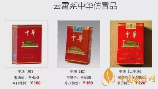 云霄香煙是什么意思？中國(guó)最大的假煙基地介紹
