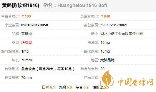 黃鶴樓香煙多少錢(qián)一包？黃鶴樓1916軟短香煙價(jià)格一覽 