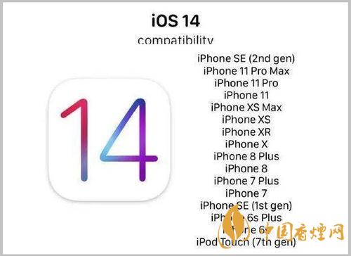 蘋果ios14怎么關(guān)閉粘貼提示？ios14粘貼彈窗關(guān)閉方法