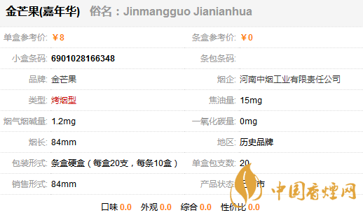 金芒果嘉年華香煙價(jià)格表圖一覽 金芒果香煙多少錢(qián)一包