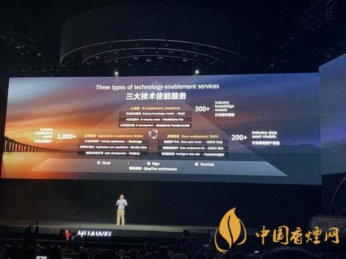 華為ModelArts3.0是什么？ModelArts3.0提供什么服務？
