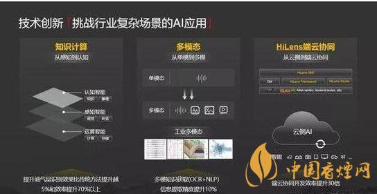 華為ModelArts3.0是什么？ModelArts3.0提供什么服務？