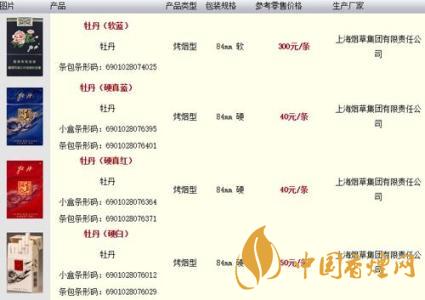 牡丹藍中支小盒多少錢？牡丹香煙價格表2020最新