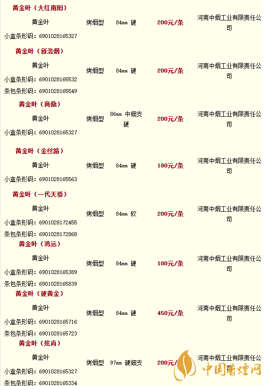 2020黃金葉香煙價(jià)格多少錢？2020黃金葉香煙價(jià)格大全一覽表最新