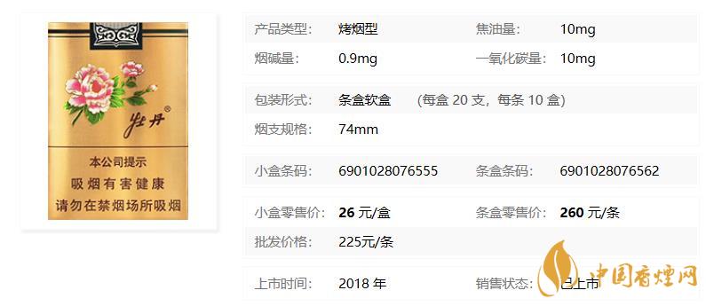 金牡丹香煙什么價(jià)格??金牡丹香煙價(jià)格查詢(xún)