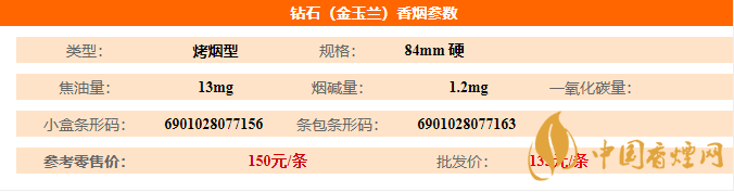 鉆石金玉蘭短支香煙多少錢(qián)一盒 鉆石金玉蘭短支價(jià)格一覽