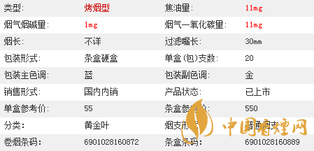 黃金葉茗仕之風(fēng)多少錢一條？黃金葉茗仕之風(fēng)價格大全2020