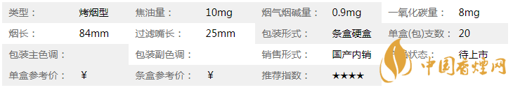 雙喜國喜天下硬盒香煙多少錢？雙喜國喜天下硬盒香煙價格2020