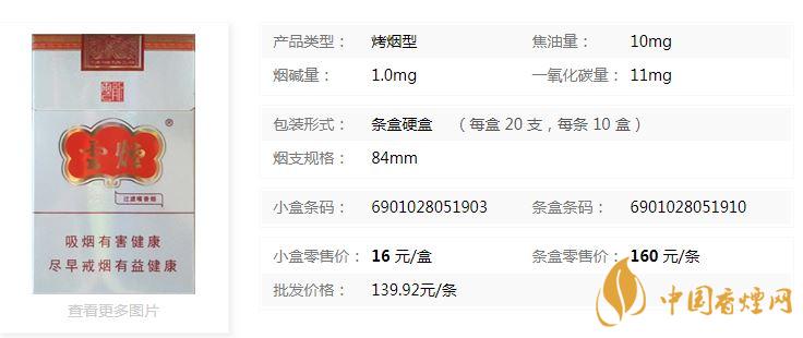云煙云龍怎么樣？云煙云龍包裝及口感參數(shù)2020
