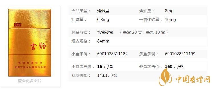 云煙金福8mg價格多少？云煙金福8mg小盒價格2020