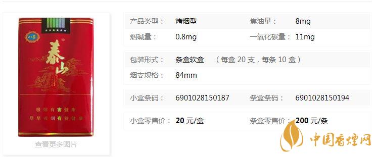 泰山八喜軟紅多少錢？泰山八喜軟紅價格及參數(shù)一覽2020