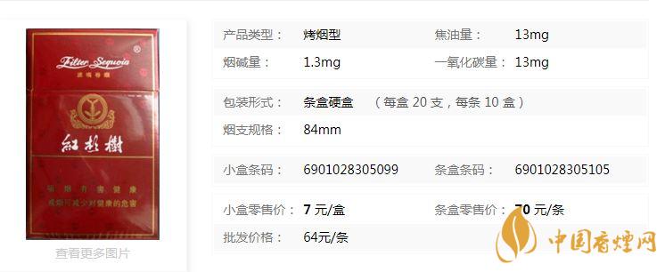 紅杉樹精品香煙多少錢？紅杉樹精品香煙價(jià)格一覽