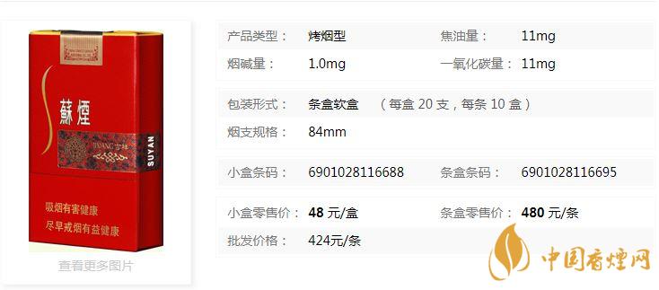 蘇煙吉祥軟包多少錢？蘇煙吉祥紅色軟包價(jià)格一覽