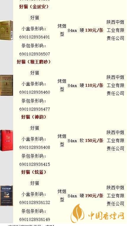 好貓香煙零售價(jià)一包多少錢？好貓香煙價(jià)格查詢最新