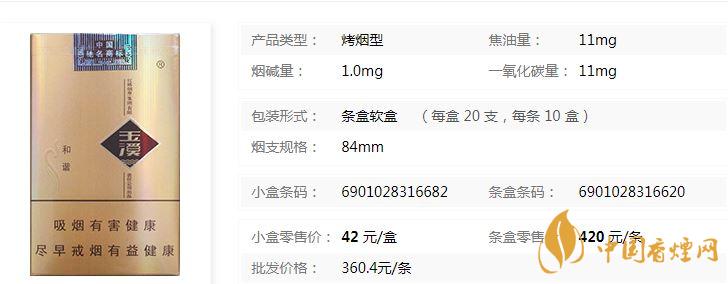 玉溪軟和諧軟包多少錢？玉溪軟和諧香煙價(jià)格及參數(shù)