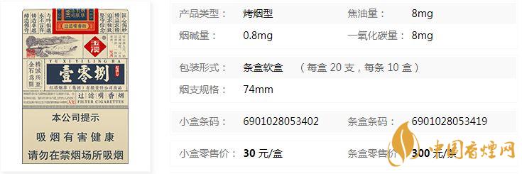 玉溪壹零捌軟盒價(jià)格多少 玉溪壹零捌軟盒價(jià)格查詢(xún)