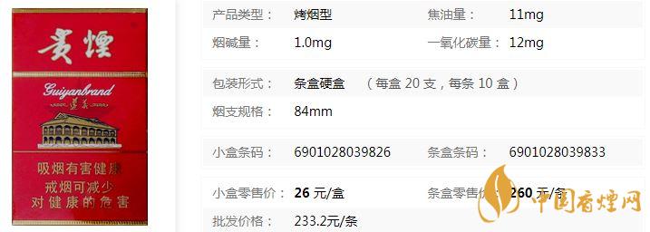 貴煙硬遵義多少錢(qián)一包 貴煙遵義硬高市場(chǎng)價(jià)查詢