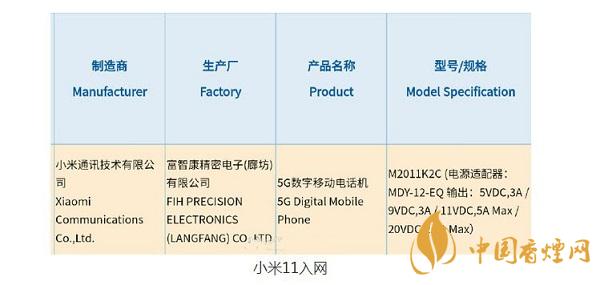 小米11什么時(shí)候出？小米11配置參數(shù)首發(fā)驍龍888