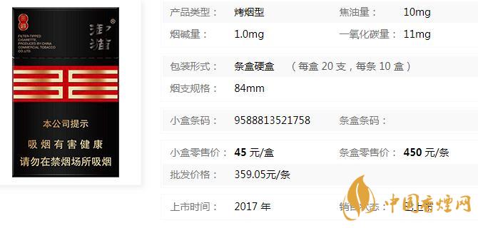 御貓王道香煙多少錢(qián)一包 御貓王道香煙價(jià)格查詢