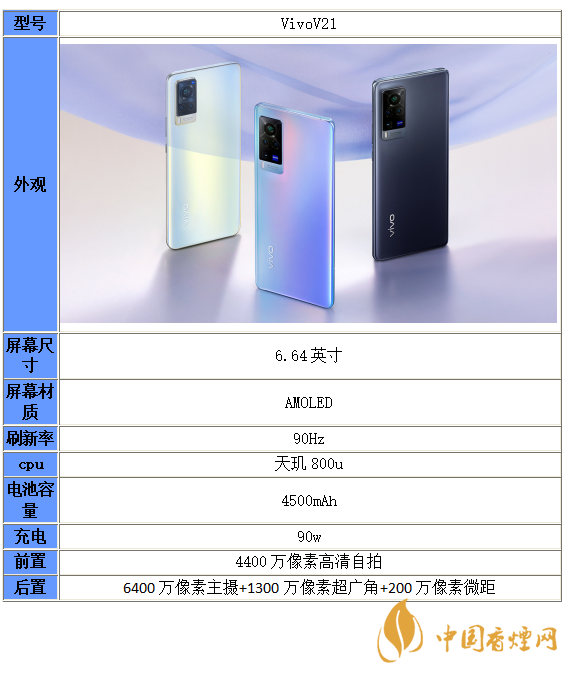 VivoV21配置信息-VivoV21參數信息一覽