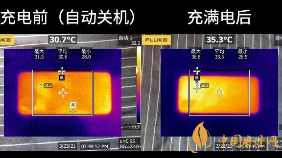 千元5g手機(jī)推薦 iqooz3測評(píng)