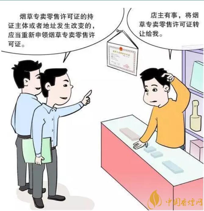 煙草專賣零售許可證可以轉(zhuǎn)讓嗎，不能