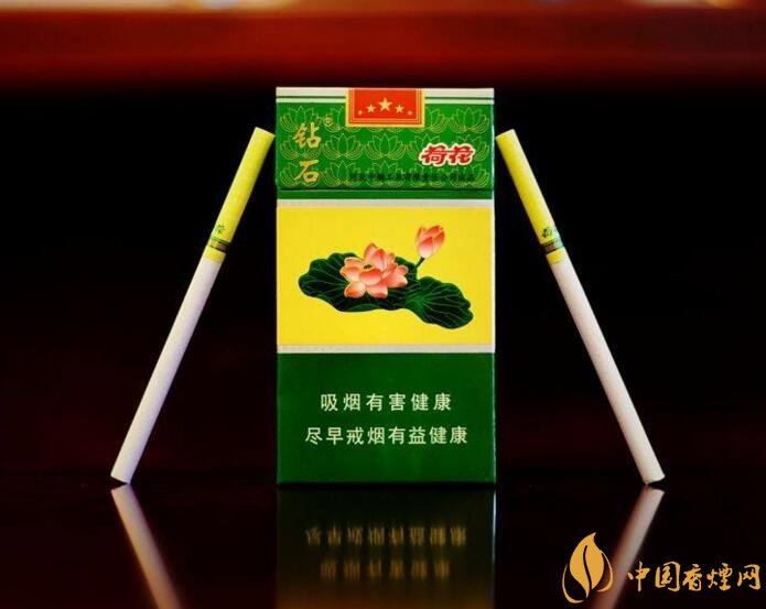 2018年最暢銷(xiāo)香煙預(yù)測(cè)，細(xì)短中爆百家齊放