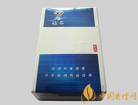 鉆石藍(lán)時尚價格多少 鉆石藍(lán)時尚價格及圖片介紹！